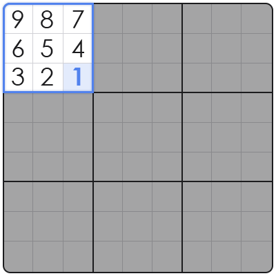 dkm sudoku points